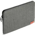 Ruggard RUAZLS16MBP thumbnail 1