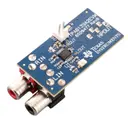 Texas Instruments TPA6139A2EVM