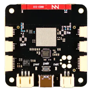 S2 MODULE
