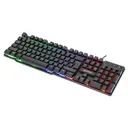 Manhattan Products 180603