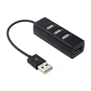 CompuCablePlusUSA GV3129