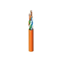 Belden Inc. 1752A 0061000