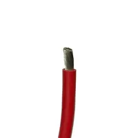 Remington Industries 1283/02T665RED144