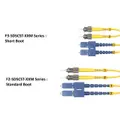 CompuCablePlusUSA F2-SDSCST-03M サムネイル 2
