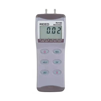 R3100-NIST