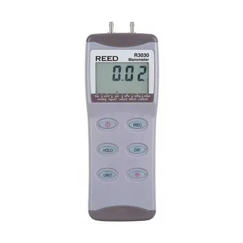 R3030-NIST