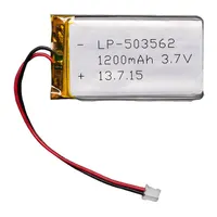 Adafruit Industries LLC 258
