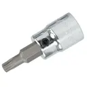 Wiha 76397
