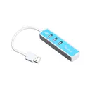 Adafruit Industries LLC 2937