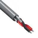 Belden Inc. 5300FE 0081000