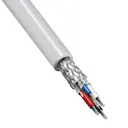 Belden Inc. 3084A T5U500
