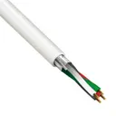 Belden Inc. 6302FE 877U500