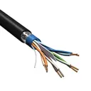 Belden Inc. 7953A 0101000