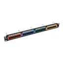 Eaton Tripp Lite N053-024-RBGY