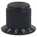 Kilo International SC-63-4-5