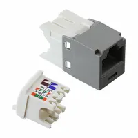 Panduit Corp CJ688TGIG