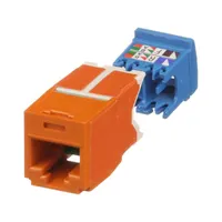Panduit Corp CJ6X88TGOR
