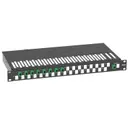 Panduit Corp FCP9PP-1083GG