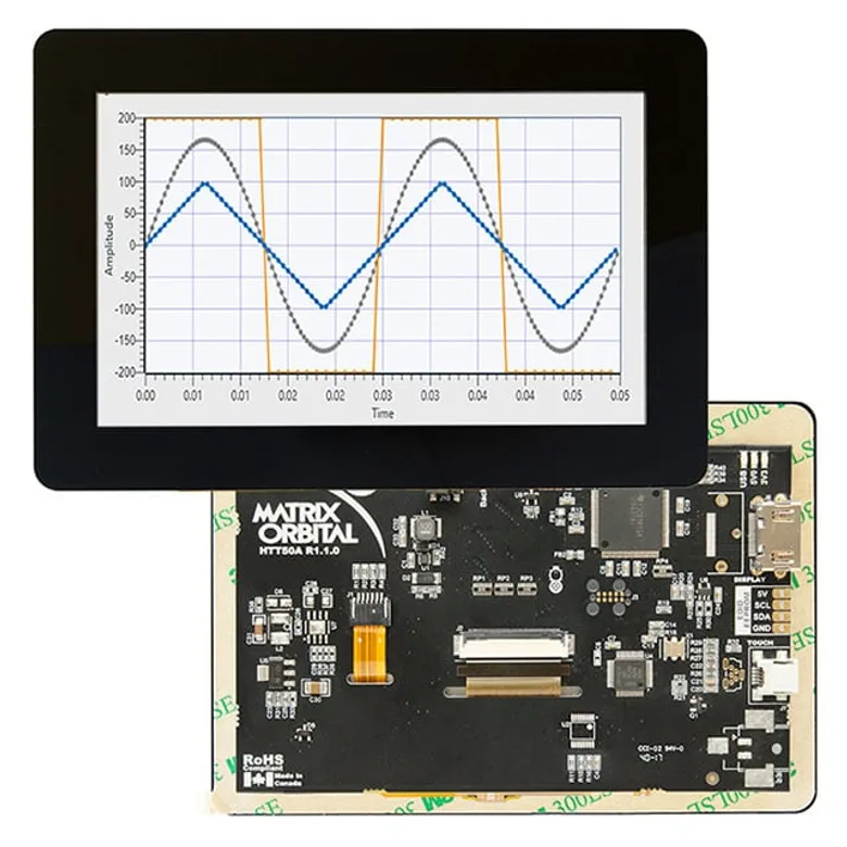 Matrix Orbital HTT50G-TPC-BLM-B0-H5-CH-V5