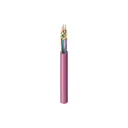 Belden Inc. FI4M096P8