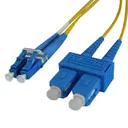 Bel Inc. SCLC-SDTP050