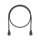 Panduit Corp HDMI4MBL