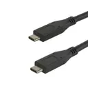 Same Sky (Formerly CUI Devices) CBLT-UC-UC-1