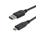 Same Sky (Formerly CUI Devices) CBL-UA-UC-1