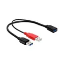 ThingMagic, a JADAK brand CBL-10022