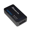 Elprotronic Inc. XS-GP-M-1V