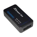 Elprotronic Inc. XS-FP-MSP