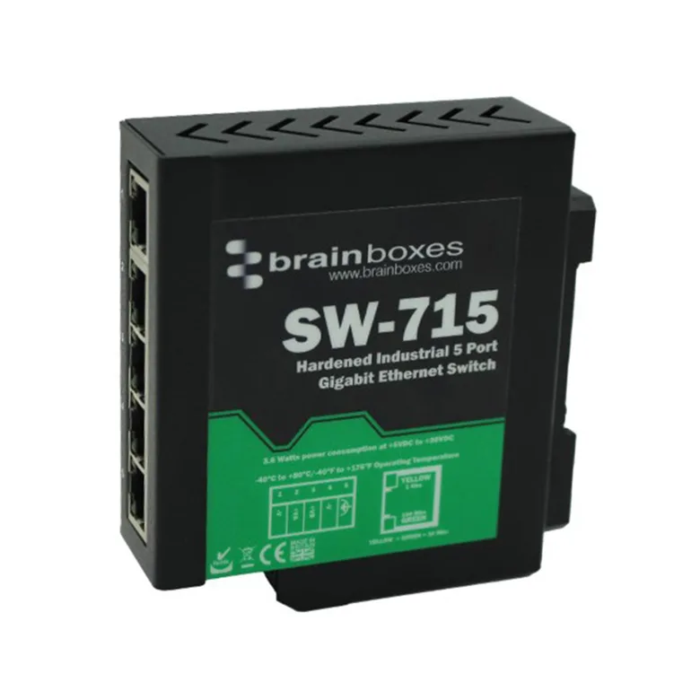 Brainboxes SW-715
