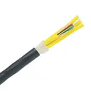 Panduit Corp FSKP924