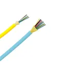 Panduit Corp FODLX24